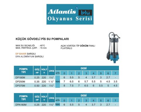 ATLANTİS BLU  DPA180M     0.25HP   220V   ALÜMİNYUM SARGILI  AÇIK VORTEX TİP DÖKÜM FANLI KÜÇÜK GÖVDELİ PİS SU DALGIÇ  POMPASI