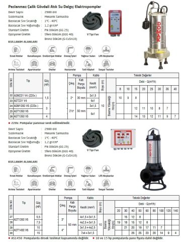 DOMAK  AST1450 V6   15 HP 380V   VORTEX ÇARKLI PASLANMAZ ÇELİK GÖVDELİ ATIK SU DALGIÇ POMPA
