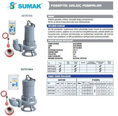 SUMAK SDTK 150/4 15HP 380v Açık Fanlı Pis Su Dalgıç Pompa