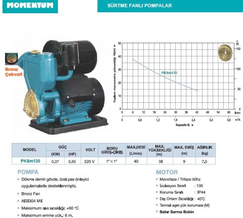 MOMENTUM PKSm130 0.50HP Preferikal Paket Hidrofor (1kat-2daire)