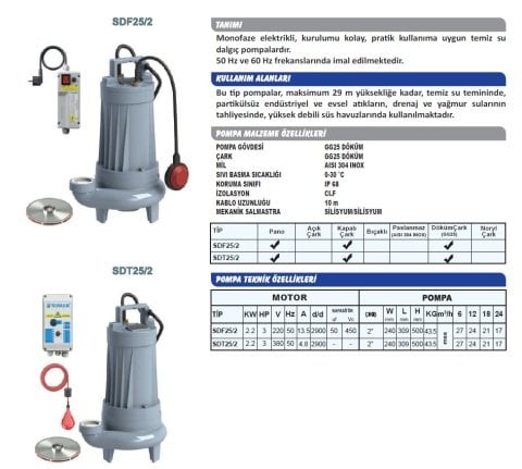 SUMAK SDT 25/2 380V DÖKÜM GÖVDELİ TEMİZ SU DALGIÇ POMPA