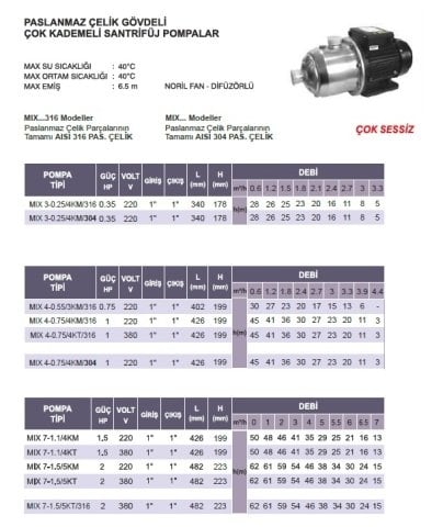 ATLANTİS MIX 4-0.75/4KT/316   1 HP 380V  PASLANMAZ ÇELİK GÖVDELİ ÇOK KADEMELİ SANTRİFÜJ POMPA