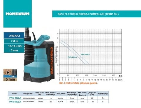 MOMENTUM PKS-550LA 0,75hp 220v Gizli Flatörlü Plastik Gövdeli Dalgıç Pompa