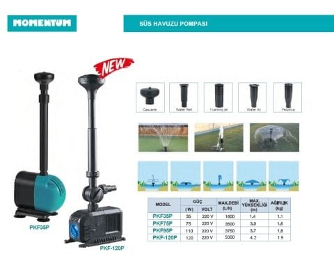 MOMENTUM PKF-120P   120W-220V   PLASTİK GÖVDELİ SÜS HAVUZU POMPASI