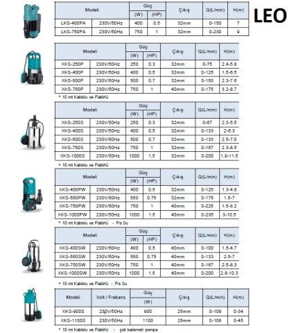LEO XKS-1100S 1.5hp 220v Kademeli Keson Kuyu Dalgıç  Pompa