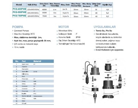 MOMENTUM PKS-400PWE 400W 220v Plastik Gövdeli Kirli Su Dalgıç Pompa