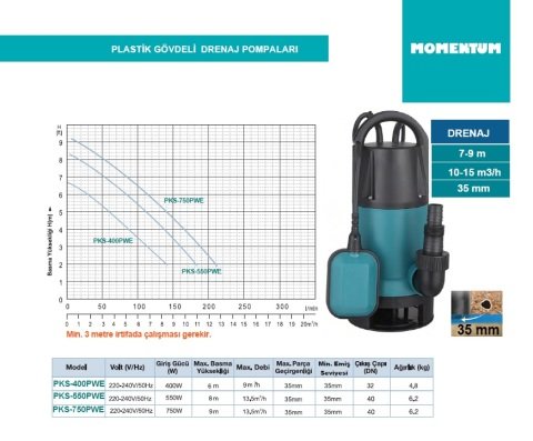 MOMENTUM PKS-550PWE 550W 220v Plastik Gövdeli Kirli Su Dalgıç Pompa