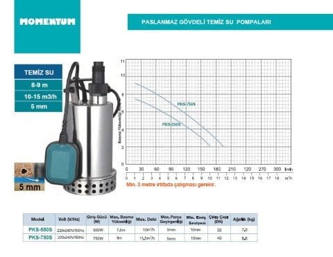 MOMENTUM PKS-550S 0,55hp 220v Paslanmaz Gövdeli Dalgıç Pompa