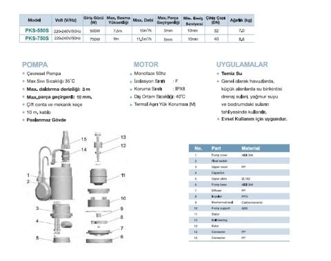 MOMENTUM PKS-750S 1hp 220v Paslanmaz Gövdeli Dalgıç Pompa