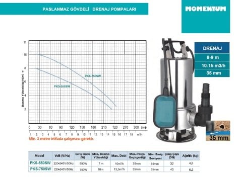 MOMENTUM PKS-550SW 0,55hp 220v Paslanmaz Gövdeli Pis Su Dalgıç Pompa