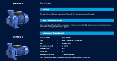 SUMAK SMT160/2-S 380 V 1.5 HP SICAK SU SANTRİFÜJ POMPA