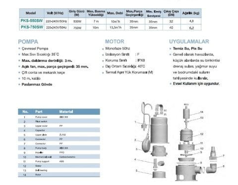 MOMENTUM PKS-750SW 1hp 220v Paslanmaz Gövdeli Pis Su Dalgıç Pompa
