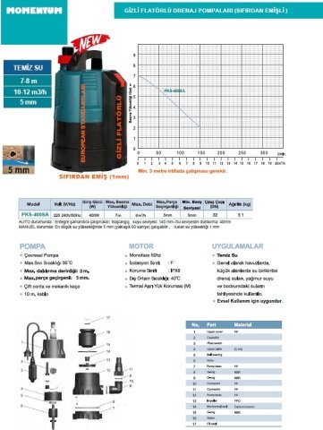 Momentum  PKS-400SA  400W-220V  Plastik Gövdeli Gizli Flatörlü Temiz Su Drenaj Dalgıç Pompa (Sıfırdan Emişli)