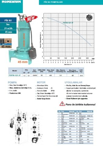 Momentum PSP50-12/1.1F   1.5Hp 220V  Döküm Gövdeli Pis Su Drenaj Dalgıç Pompa