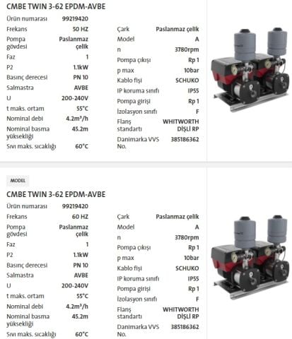GRUNDFOS CMBE Twin 3-62  1.1kW 220V PASLANMAZ ÇELİK İKİZ GÖVDELİ FREKANS KONVERTÖRLÜ HİDROFOR - 2 LİTRE TANKLI - 99219420