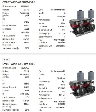 GRUNDFOS CMBE Twin 5-62  1.5kW 220V PASLANMAZ ÇELİK İKİZ GÖVDELİ FREKANS KONVERTÖRLÜ HİDROFOR - 2 LİTRE TANKLI - 99219423