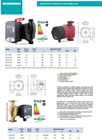MOMENTUM INP 32-60   6/90W   1'' REKOR BAĞLANTILI FREKANS KONVERTÖRLÜ SİRKÜLASYON POMPASI