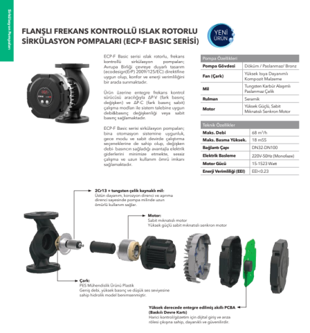 ETNA ECP BASIC 50-180F Frekans Kontrollü Sirkülasyon Pompası (DN50)