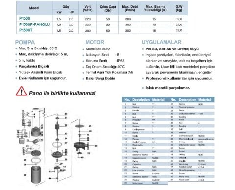 MOMENTUM P1500   2HP  220V   ÖĞÜTÜCÜLÜ FOSEPTİK DALGIÇ POMPA