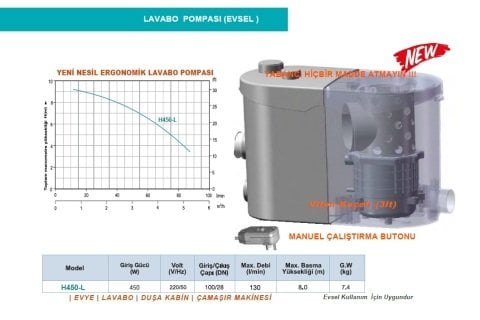 MOMENTUM H450-L  450W-220V  TEZGAH ALTI ATIK SU LAVABO POMPASI (EVYE-LAVABO-DUŞA KABİN-ÇAMAŞIR MAKİNESİ) (EVSEL)