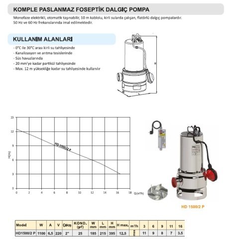 TROY HD1500/2 P   1100W 220V  KOMPLE PASLANMAZ FOSEPTİK DALGIÇ POMPA