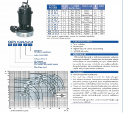 EBARA 50 DS 51.5 380V 1HP Döküm Gövdeli Drenaj Pompası