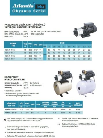 Atlantis Blu KDNR 4-5T    1.5Hp 380V   Paslanmaz Çelik Fan ve Difüzörlü Yatık Çok Kademeli Pompa