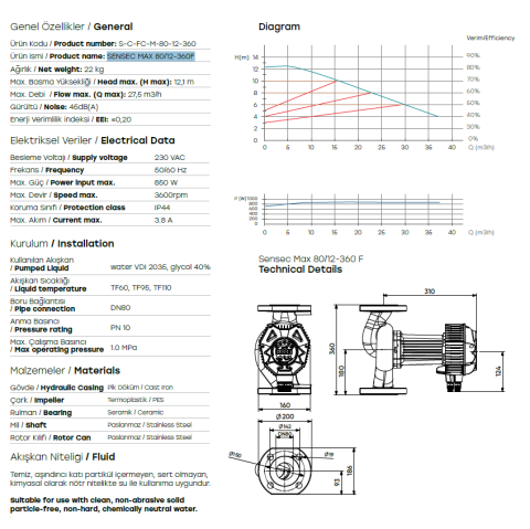 SENSEC MAX 80/12-360F Frekans Kontrollü Islak Rotor Sirkülasyon Pompası