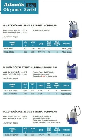 Atlantis Blu QSB-JH-400122    400W  220V  Plastik Gövdeli Temiz Su Drenaj Pompa (Gizli Flatörlü) - OKYANUS SERİ