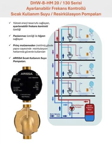 ARİSSA DHW-B-HM-20-50-130 PİRİNÇ GÖVDELİ FREKANS KONTROLLÜ SICAK KULLANIM SUYU / RESİRKÜLASYON POMPASI
