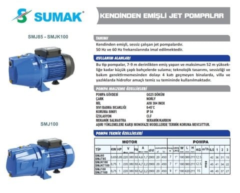 SUMAK SMJT85 0.85Hp 220v Döküm Gövdeli Jet Pompa