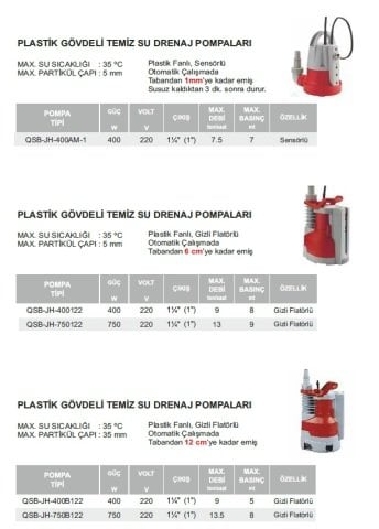 VENEDİK PRO QSB-JH-400B122     400W 220V     GİZLİ FLATÖRLÜ SIFIRDAN EMİŞLİ TEMİZ SU DALGIÇ POMPA