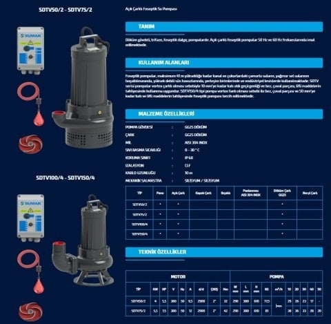 SUMAK SDTV 150/4     15HP  380v   Açık Fanlı Pis Su Dalgıç Pompa
