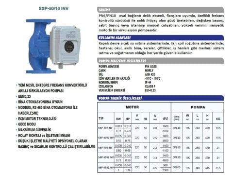 Sumak  SSP 50/15 INV  DN50  220V  Flanşlı Frekans Kontrollü Sirkülasyon Pompası