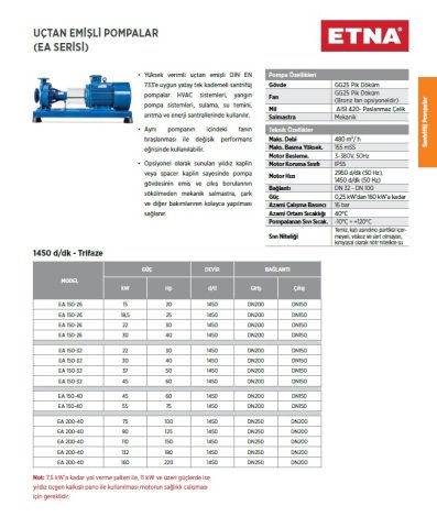 Etna EA 32-26     1.5Hp 380V  Uçtan Emişli Santrifüj Pompa