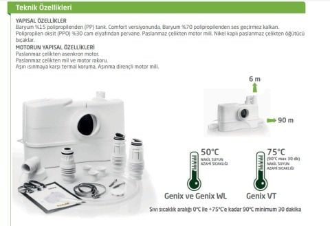 Dab GENİX WL 110    0.32kW  220V   1+3 Bağlantılı Parçalayıcı Bıçaklı WC Öğütücü Atık Su Sistemi