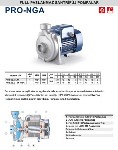 PEDROLLO PRO-NGAm 1A 1HP 220V FULL PASLANMAZ   SANTRÜFÜJ POMPA