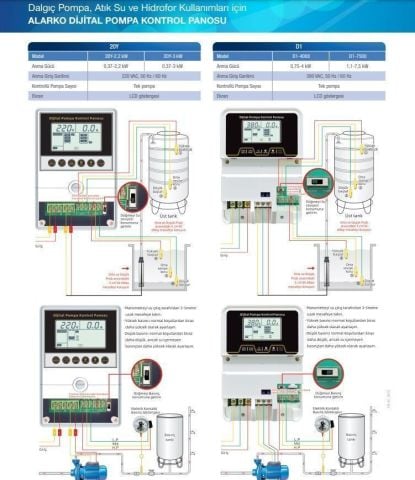 ALARKO, A3 7500, TRIFAZE, 1.5HP-10HP 380V, ÜÇ POMPALI HİDROFOR, DİJİTAL KONTROL PANOSU (ELEKTRONİK)