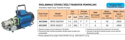 WATER SOUND WCB-100SSM, 1.5HP, 220V, PASLANMAZ GÖVDELİ, DİŞLİ, YAĞ TRANSFER POMPASI [ 2900 d/d ]