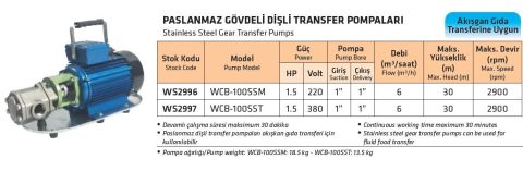 WATER SOUND WCB-100SST, 1.5HP, 380V, PASLANMAZ GÖVDELİ, DİŞLİ, YAĞ TRANSFER POMPASI [ 2900 d/d ]