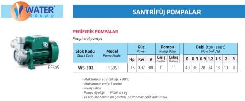 WS-20 PF60S -0.5 HP-220V- PREFERİKAL SÜRTME FANLI POMPA