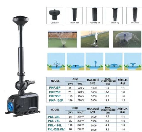 MOMENTUM, PKL-75L, 75W,  220V, PLASTİK GÖVDELİ, SÜS HAVUZU POMPASI