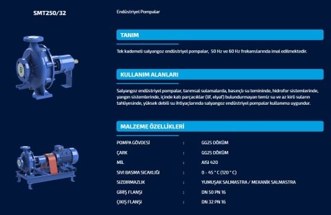 Sumak SMT250/32     11 kW  380V   Tek Kademeli Salyangoz Gövdeli Pompa (2900 d/d)