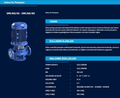 SML160/80 20 HP 380V İNLİNE SİRKÜLASYON POMPA