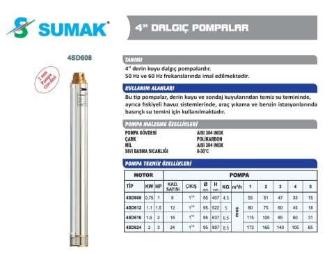 SUMAK 4SD612 1,5HP 220V 4\'\' Dalgıç Pompa + Motor