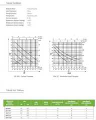 BAYMAK FALKE QB60 PKM HİDROFOR