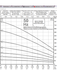 İMPO SK 403/04 0.5HP 1 1/4'' Çıkışlı 4'' Dalgıç Kademe (tek pompa)- Technoplast Başlıklı