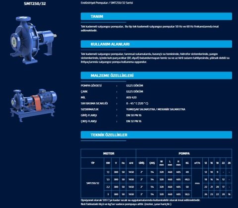 Sumak SMT250/32     3 kW  380V   Tek Kademeli Salyangoz Gövdeli Pompa (1450 d/d)