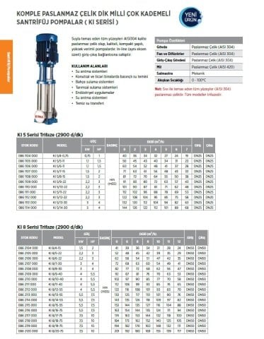 Etna KI 5/4-0.75    1Hp 380V  Dik Milli Komple Paslanmaz Çelik Çok Kademeli Santrifüj Pompa