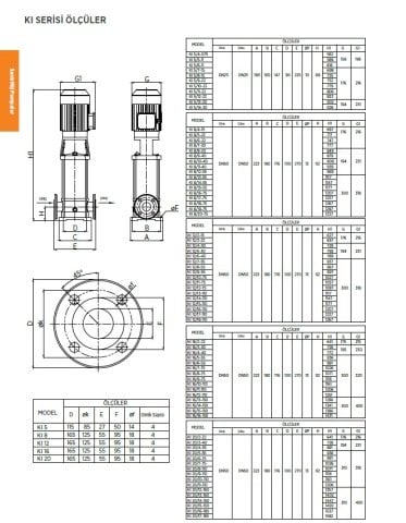 Etna KI 5/14-30    4Hp 380V  Dik Milli Komple Paslanmaz Çelik Çok Kademeli Santrifüj Pompa